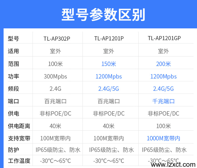 泸州电脑维修|上门维修电脑|泸州打印机维修|数据恢复